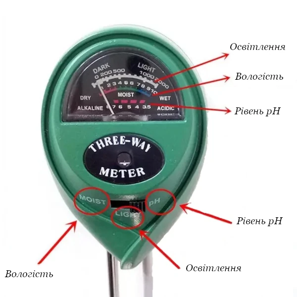 Зображення Вимірювач вологості, освітлення та кислотності ґрунту